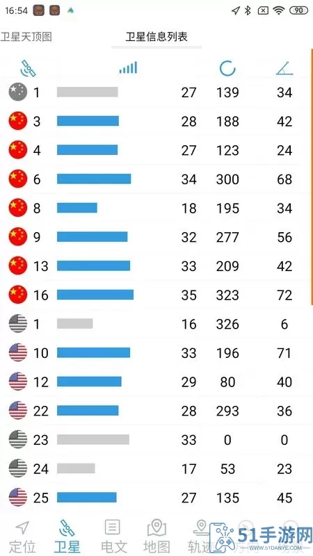 卫星伴侣下载官网版