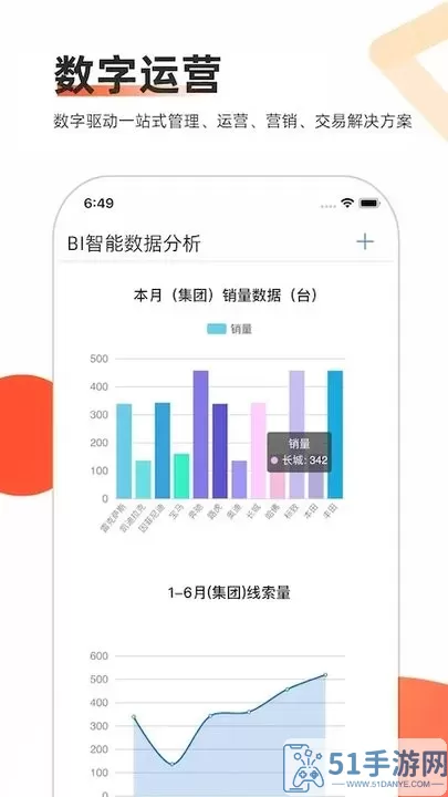 智慧二手车app下载