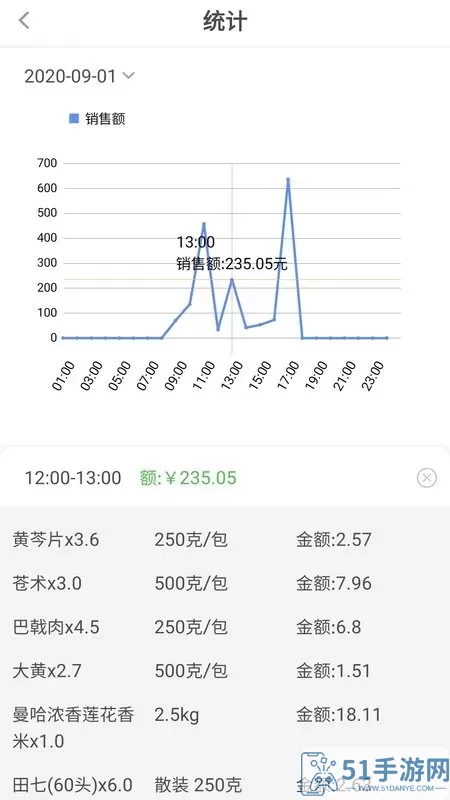 参易好免费下载