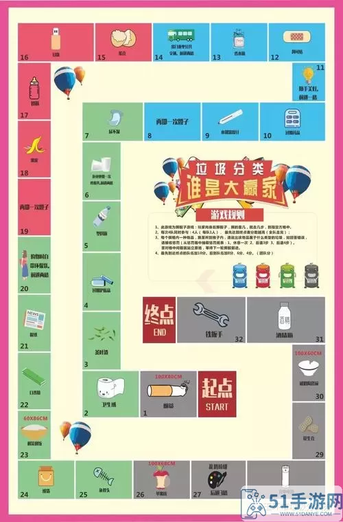 垃圾分类小游戏刷分