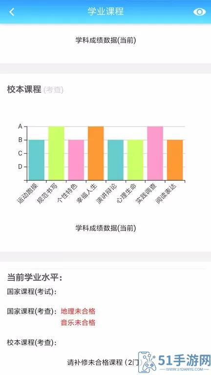 成长评价最新版本