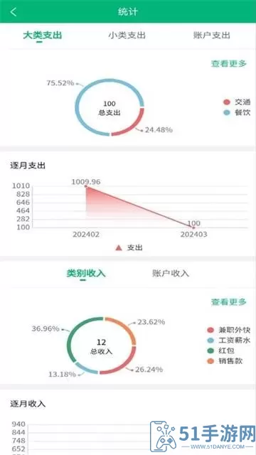 墨鱼记账免费版下载