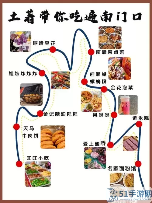 风味美食街攻略大全