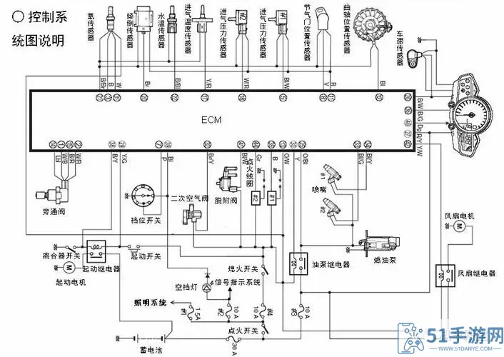 工匠物语2电路图