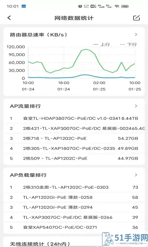 TP-LINK商云下载最新版本