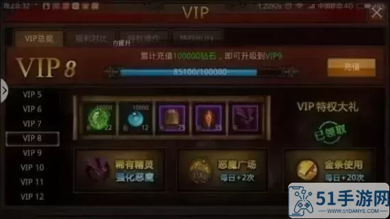 全民奇迹VIP15需要充多少钱