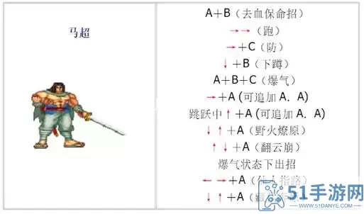 三国战纪马超出招表和连招