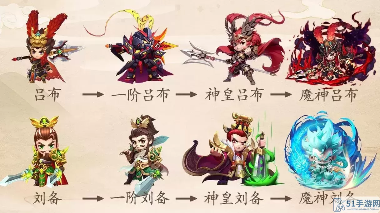 三国传说最强12的武将