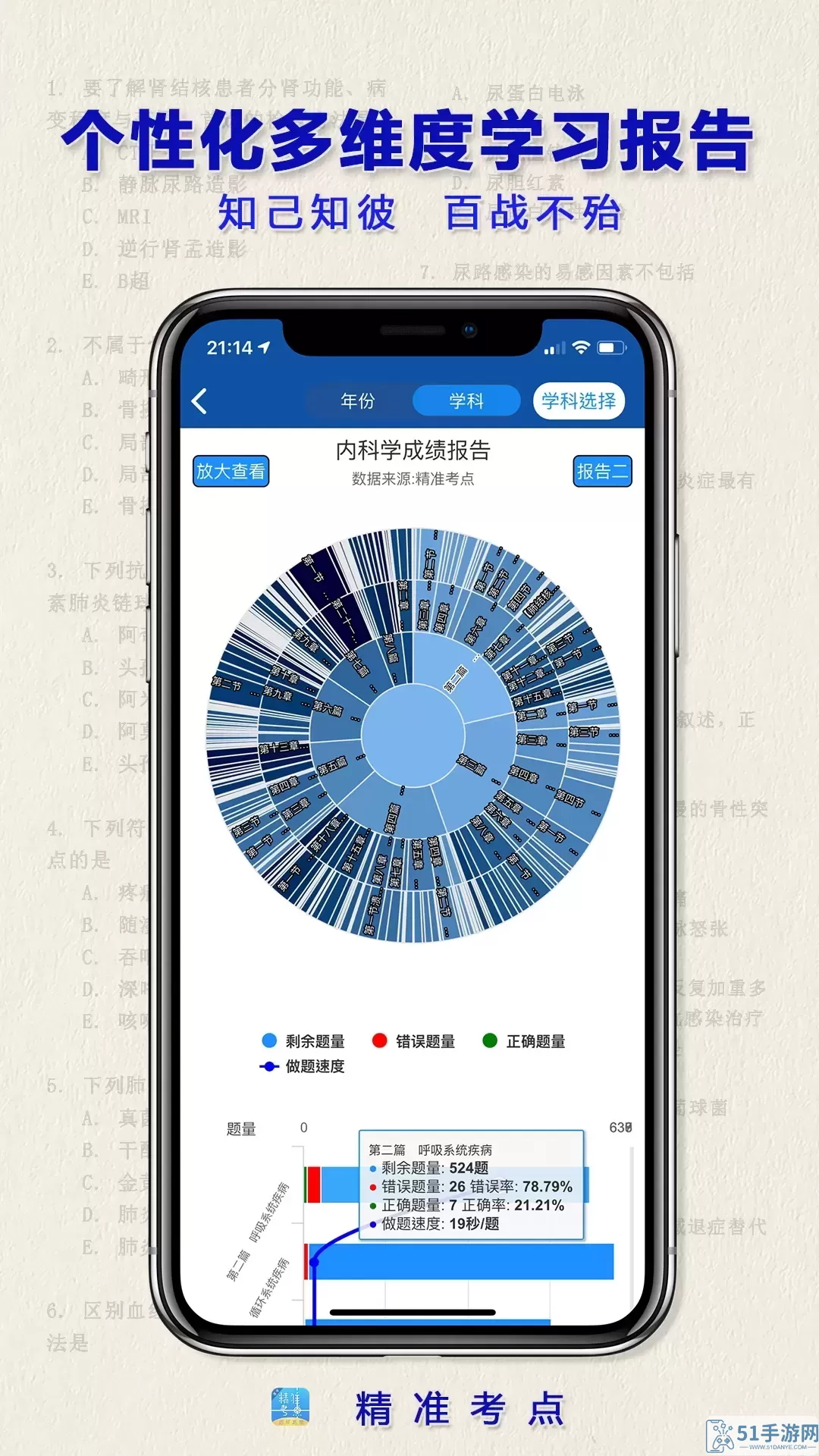 助理医师官网正版下载