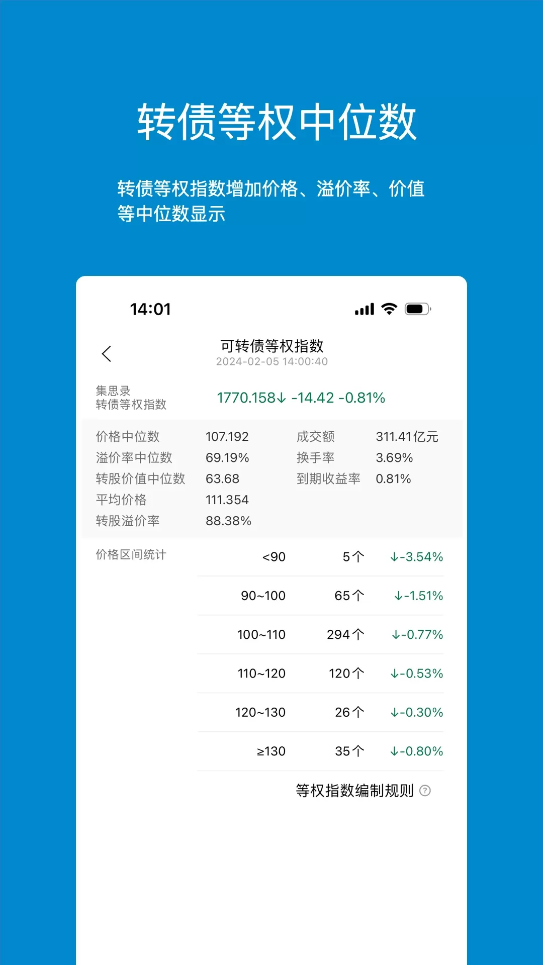 集思录下载最新版