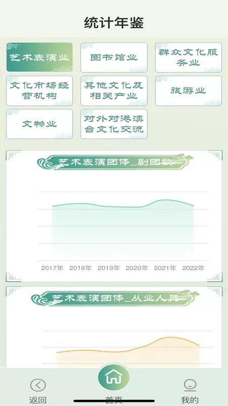 智慧文旅官网版手机版