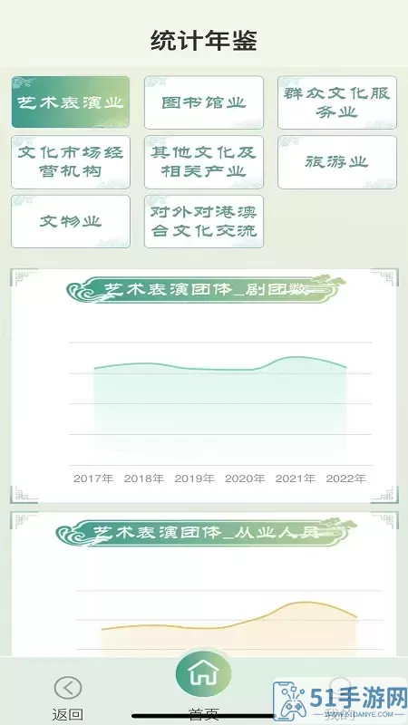 智慧文旅官网版手机版