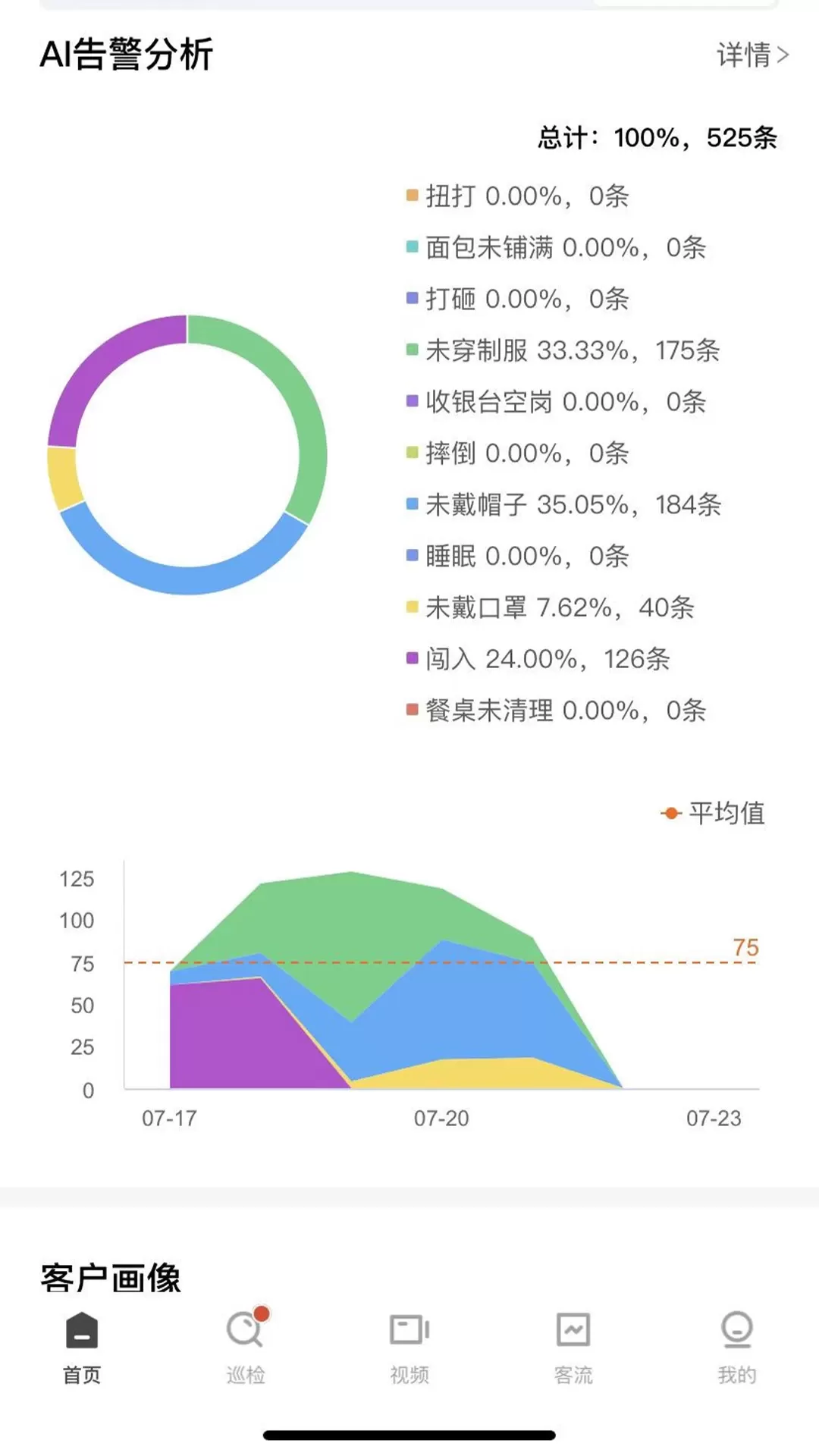 CUE新零售手机版下载