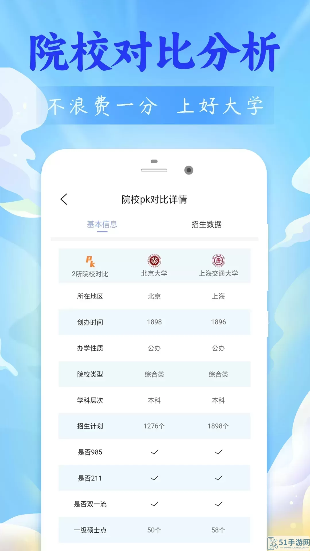 高考志愿2024官网版app