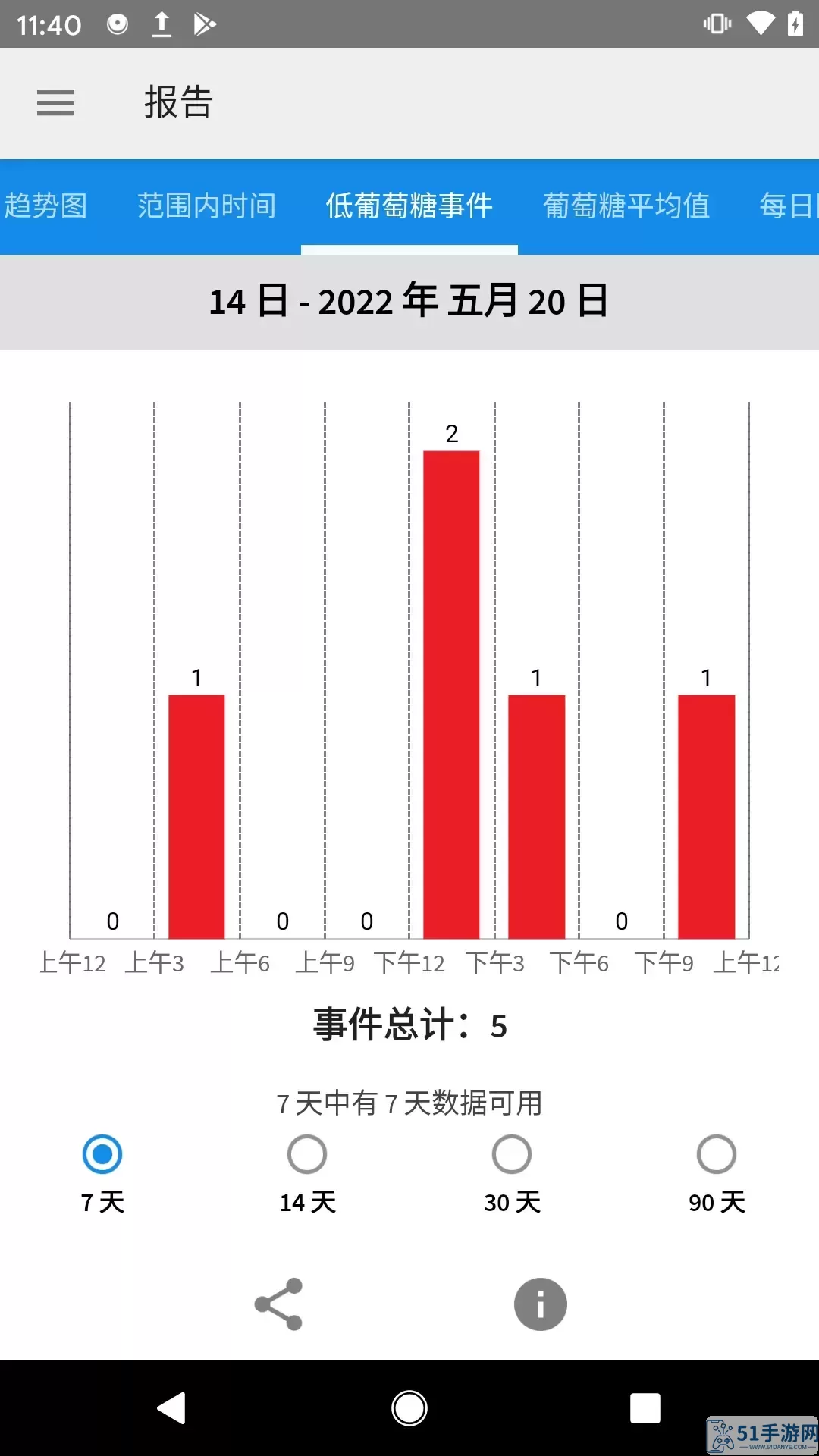 瞬感宝官网版app