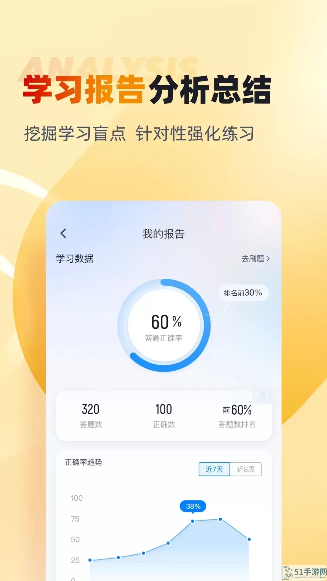 网约车司机考试聚题库下载官方正版