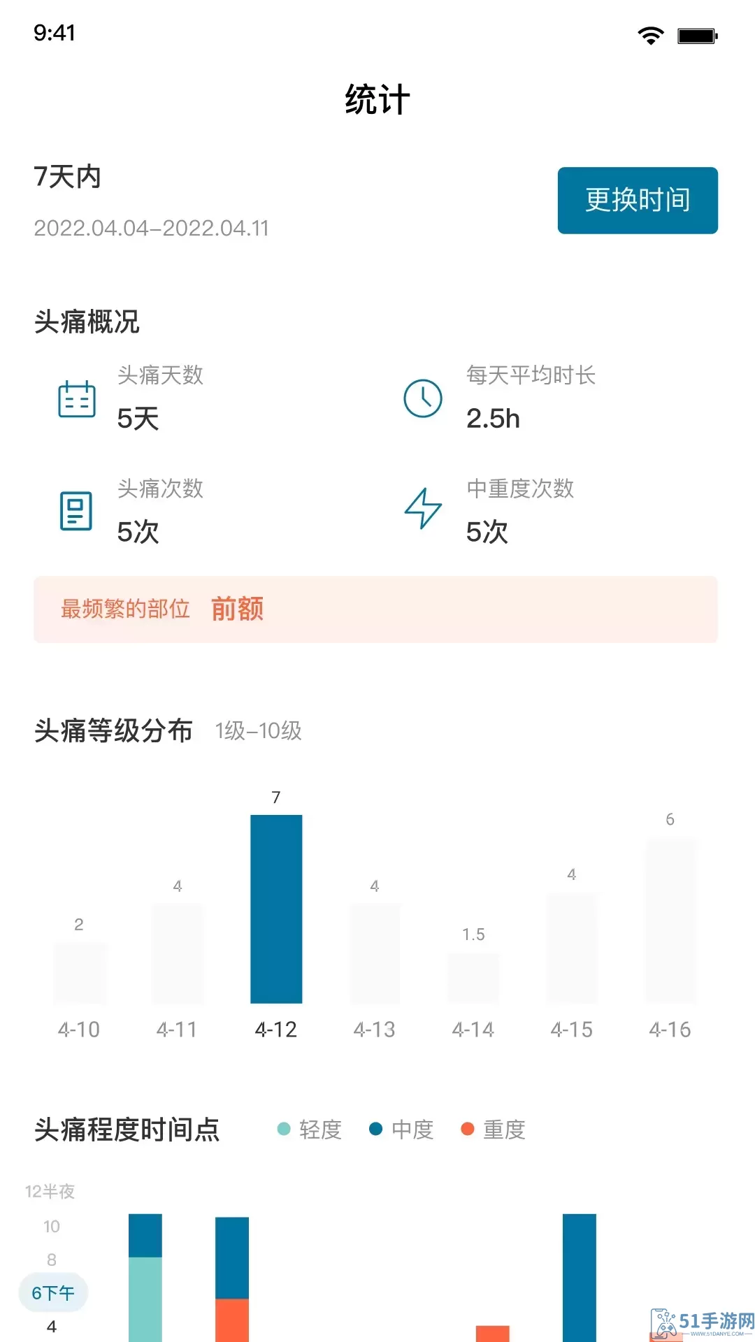 我的头痛日记下载官方正版