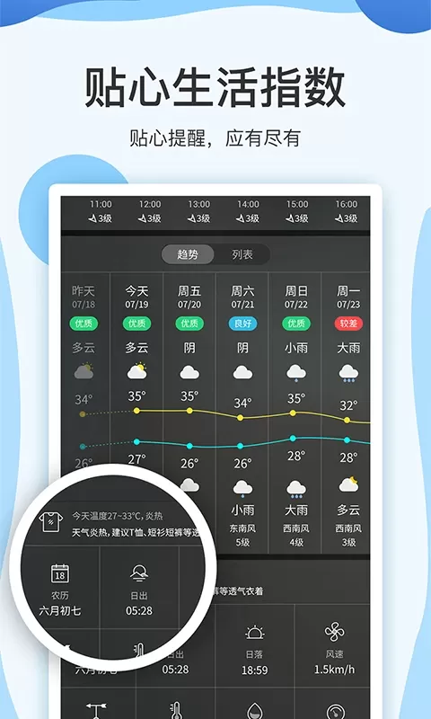 云犀天气预报官方版下载